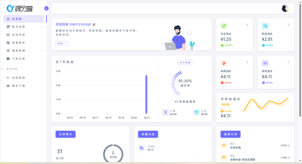 图片[4]-源支付V7开源版1.9 .8最新版完整源码｜无加密无授权 带云端全套源码+安卓App挂机简单配置监控工具-老张资源网